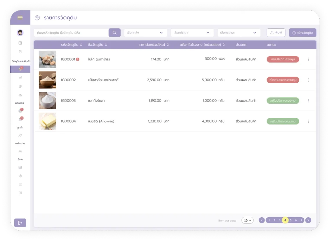 ตัวอย่างระบบ Inventory Management จากเว็บไซต์ Softnova