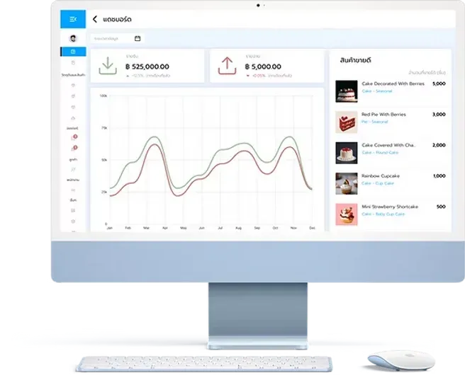 ภาพประกอบ โครงสร้างเบื้องหลังระบบ ERP : Backend ทำงานอย่างไรโดยบริษัทรับทำ ERP