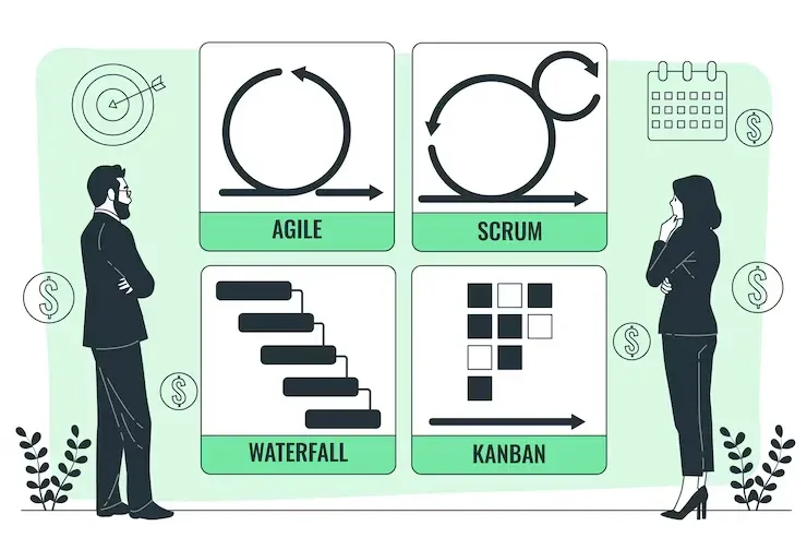 ภาพประกอบบทความ ทำความรู้จัก Agile, Scrum, และ Kanban – วิธีการทำงานที่ Software House นิยมใช้